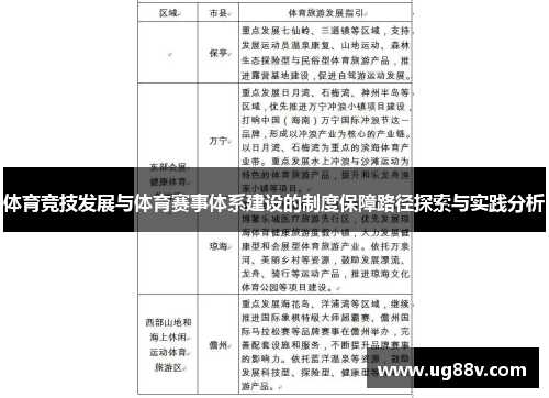 体育竞技发展与体育赛事体系建设的制度保障路径探索与实践分析